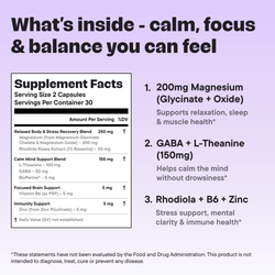 Magnesium Complex –
4-in-1 formula