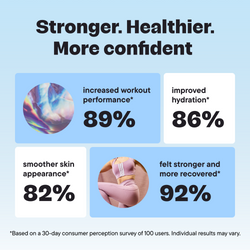 Women’s Micronized Creatine Complex