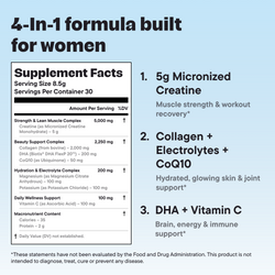 Women’s Micronized Creatine Complex