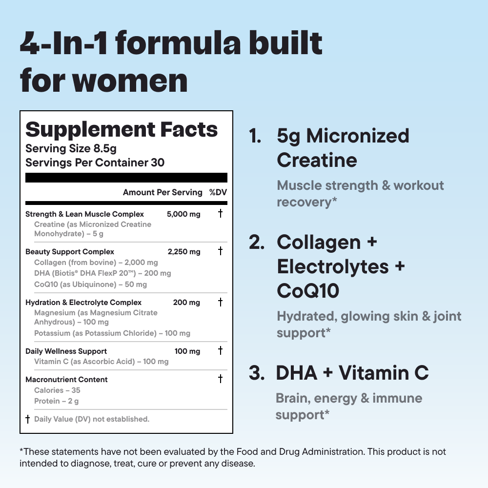 Women’s Micronized Creatine Complex