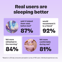 Magnesium Complex –  4-in-1 formula