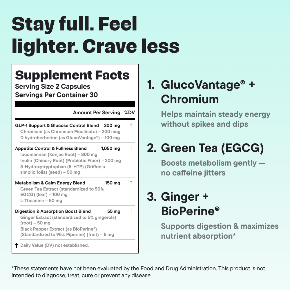 GLP-1 Metabolic Booster –  4-in-1 daily formula