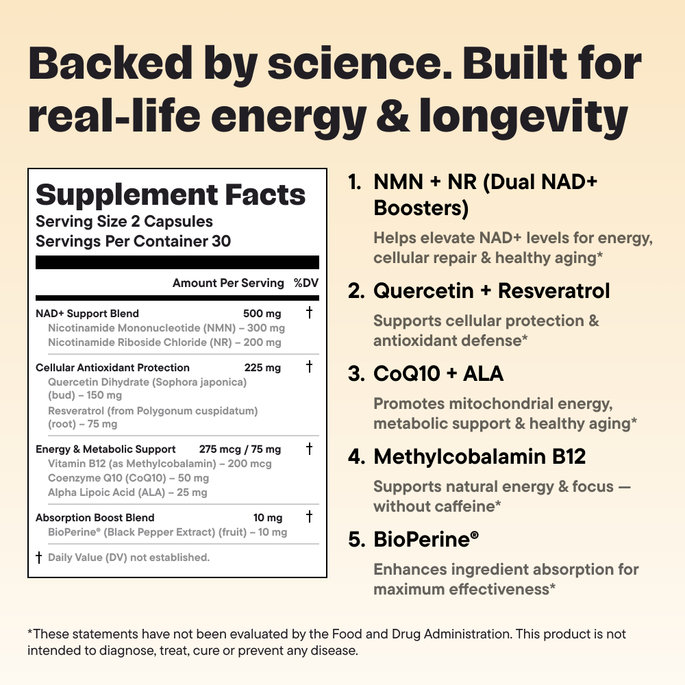 NAD+ Booster – 5-in-1 Daily Formula