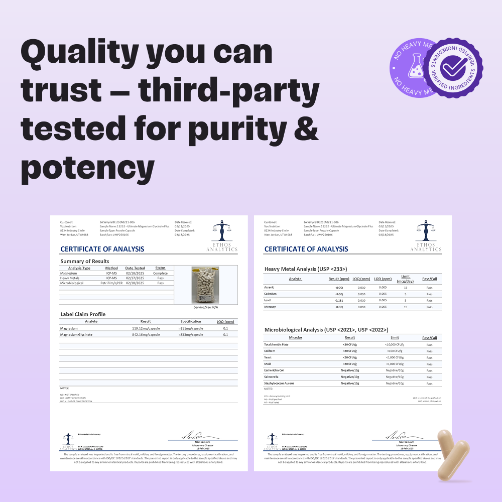 Magnesium Complex –  4-in-1 formula